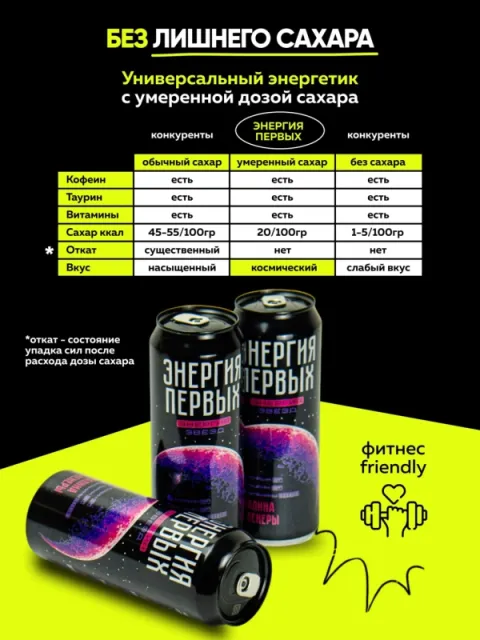 Напиток энергетический ЭНЕРГИЯ ПЕРВЫХ ЭНЕРГИЯ ЗВЕЗД "Энергия Звезд. Малина с Венеры" со вкусом малины газированный 450 мл
