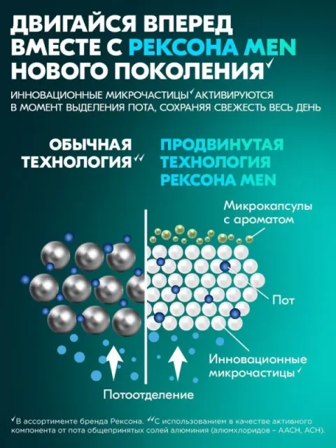 Антиперспирант REXONA "Кобальт" стик 50 мл