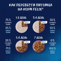 PURINA "Felix. Аппетитные кусочки" говядина в желе 75 г