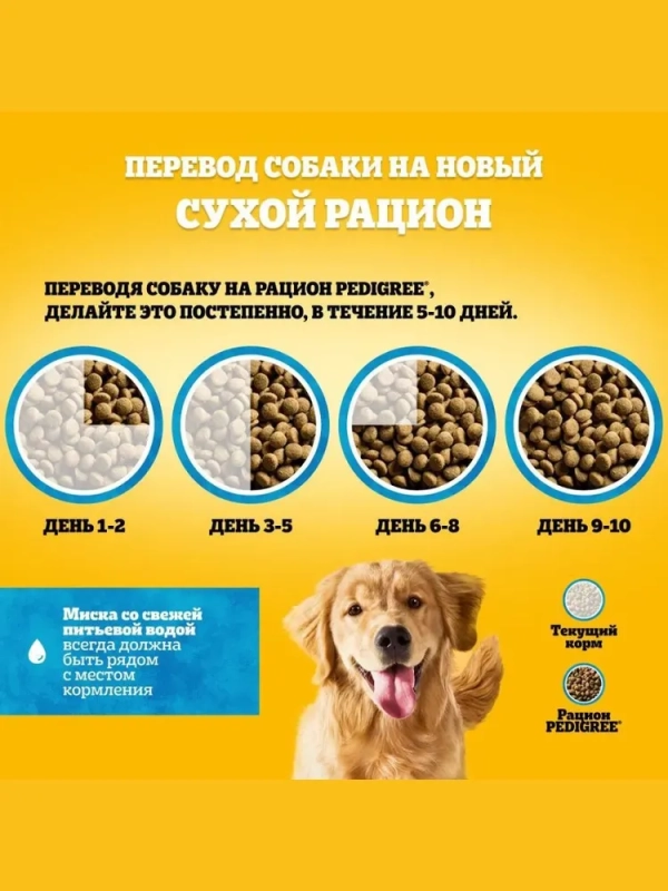 PEDIGREE с говядиной для собак всех пород 600 г PEDIGREE с говядиной для собак всех пород 600 г