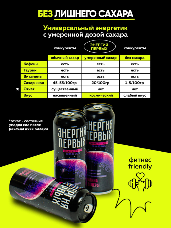 Напиток энергетический ЭНЕРГИЯ ПЕРВЫХ ЭНЕРГИЯ ЗВЕЗД Напиток энергетический ЭНЕРГИЯ ПЕРВЫХ ЭНЕРГИЯ ЗВЕЗД "Энергия Звезд. Малина с Венеры" со вкусом малины газированный 450 мл