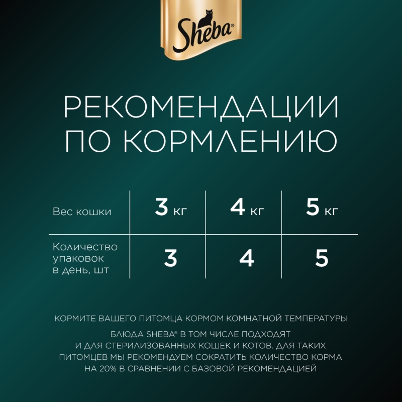 SHEBA "Pleasure" ломтики из говядины и кролика 75 г