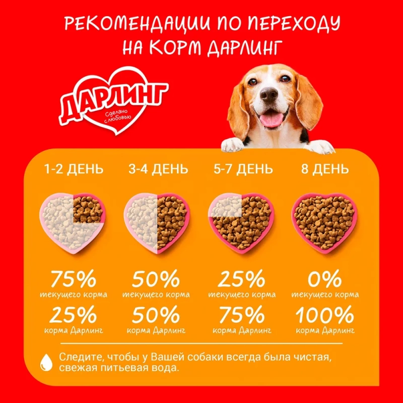 PURINA "Дарлинг" с мясом и овощами 500 г