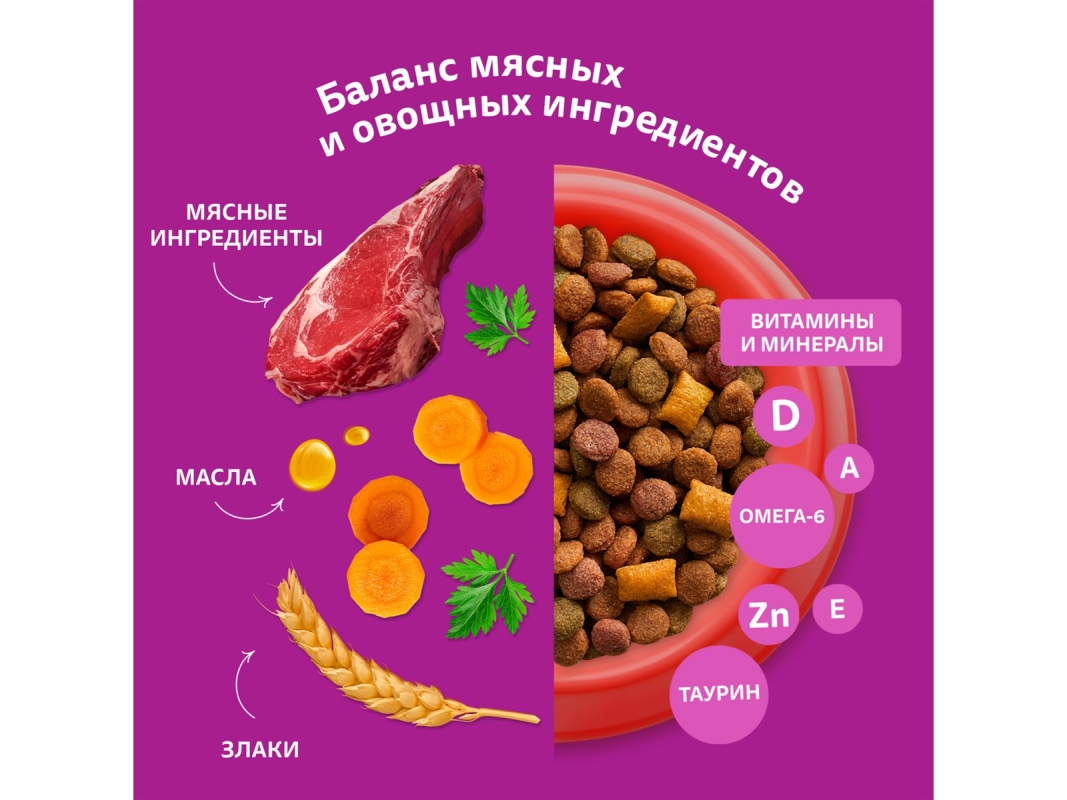 WHISKAS подушечки паштет с говядиной 350 г