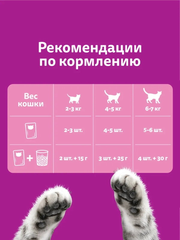 WHISKAS рагу с курицей 85 г