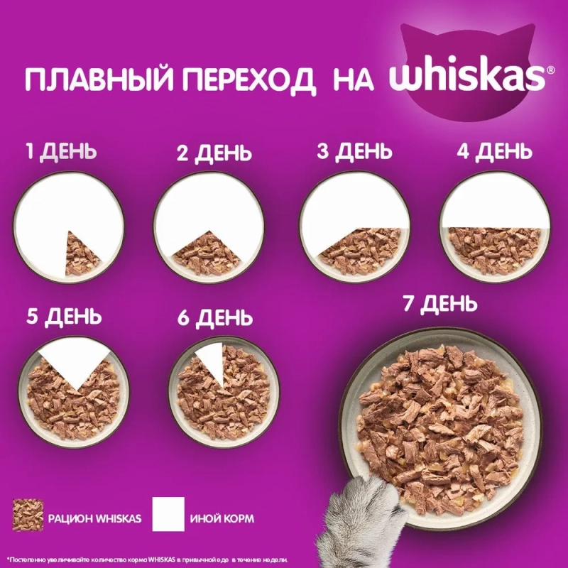 WHISKAS рагу с телятиной 75 г