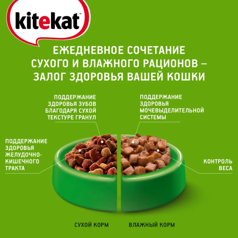 KITEKAT "Мясной пир" 350 г