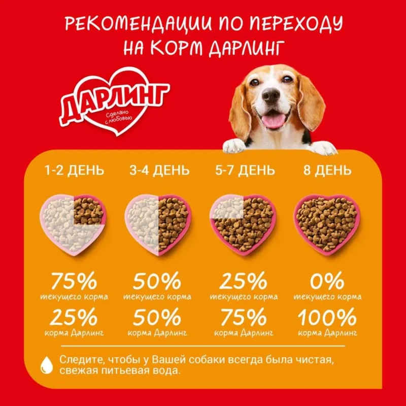 PURINA "Дарлинг" с птицей и овощами 500 г