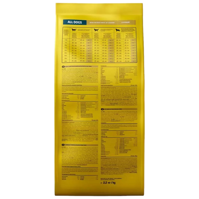 ALL DOGS ALL DOGS "Adult Dogs" с курицей 2.2 кг