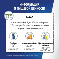 Напиток энергетический RED BULL 0.25 л