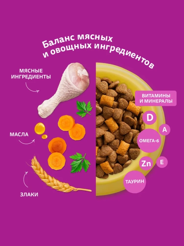 WHISKAS подушечки для стерилизованных кошек и котов с курицей 350 г