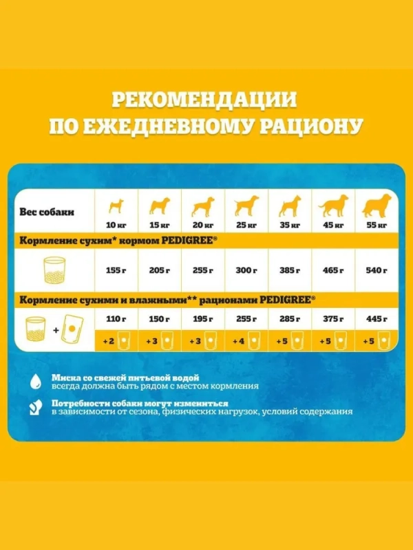 PEDIGREE с говядиной для собак миниатюрных пород 600 г PEDIGREE с говядиной для собак миниатюрных пород 600 г
