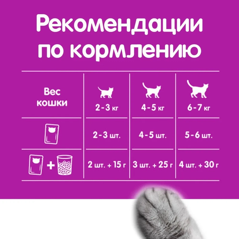 WHISKAS желе с говядиной и кроликом 85 г
